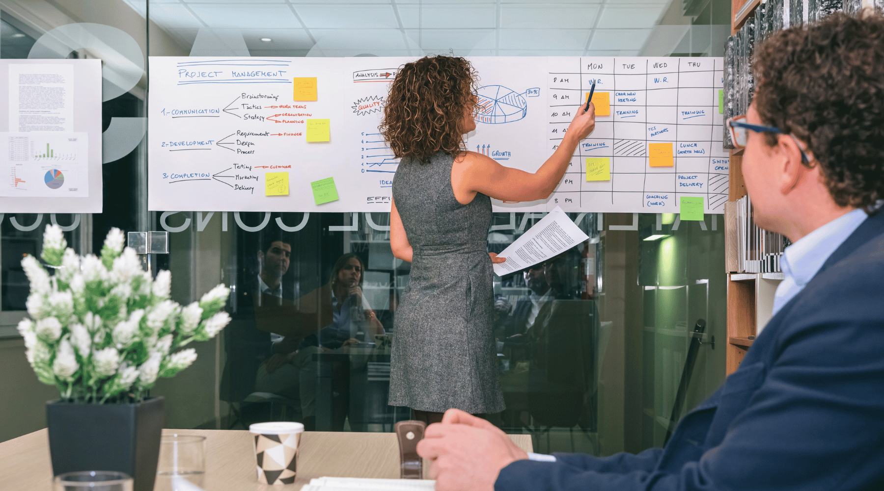 Project Management 101